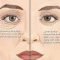 Blepharoplasty is the plastic surgery operation for correcting defects, deformities, and disfigurations of the eyelids; and for aesthetic...